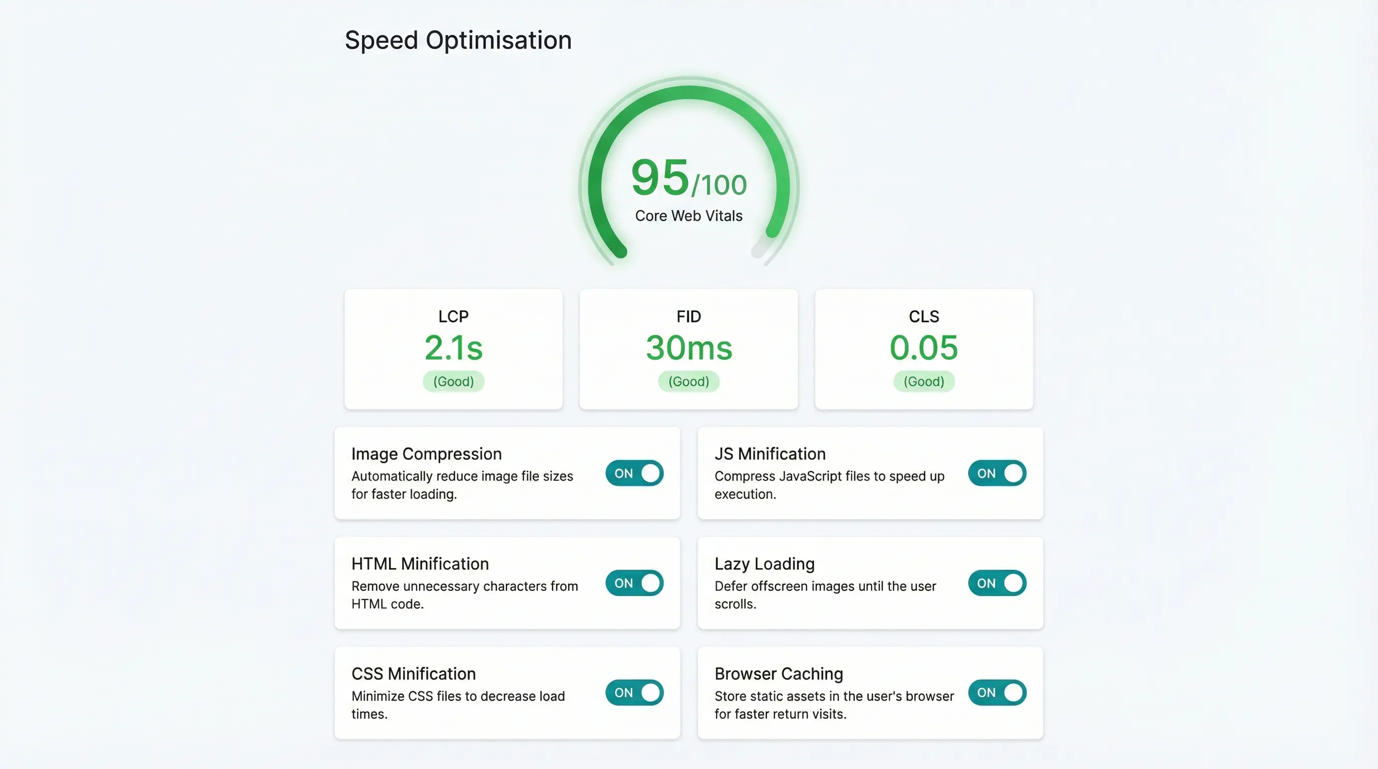 Web Acceleration Suite, My365i control panel