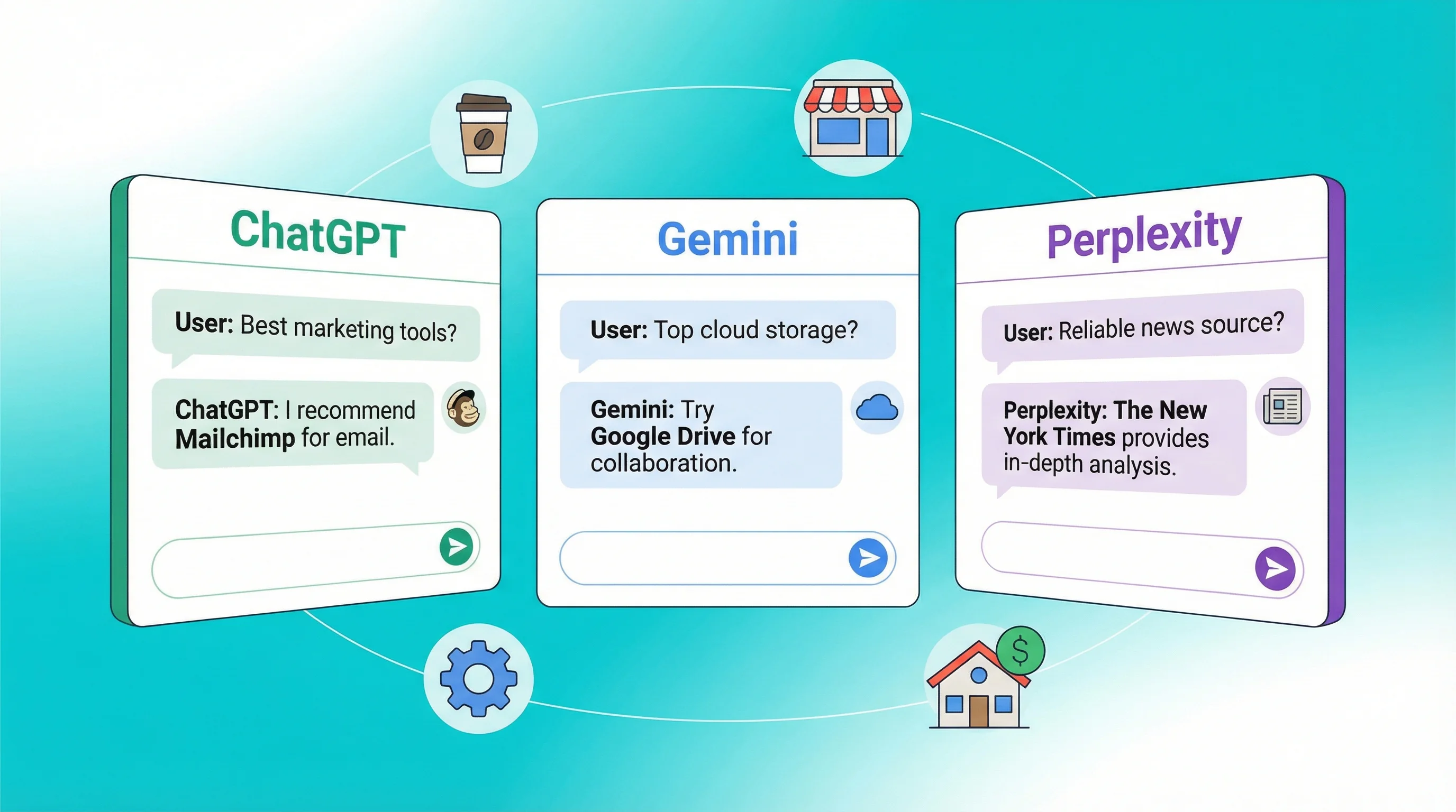 Three AI chatbot interfaces showing ChatGPT, Gemini, and Perplexity each recommending different brands in conversation