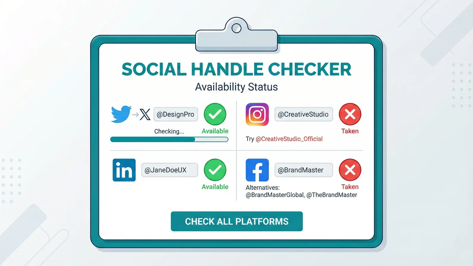Social media platform icons in a grid showing availability status with green checkmarks and red X marks next to usernames