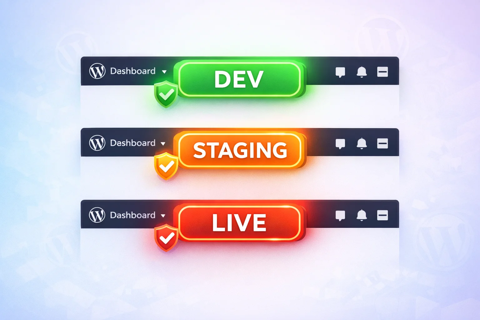 Three colour-coded WordPress environment badges showing green for development, orange for staging and red for production