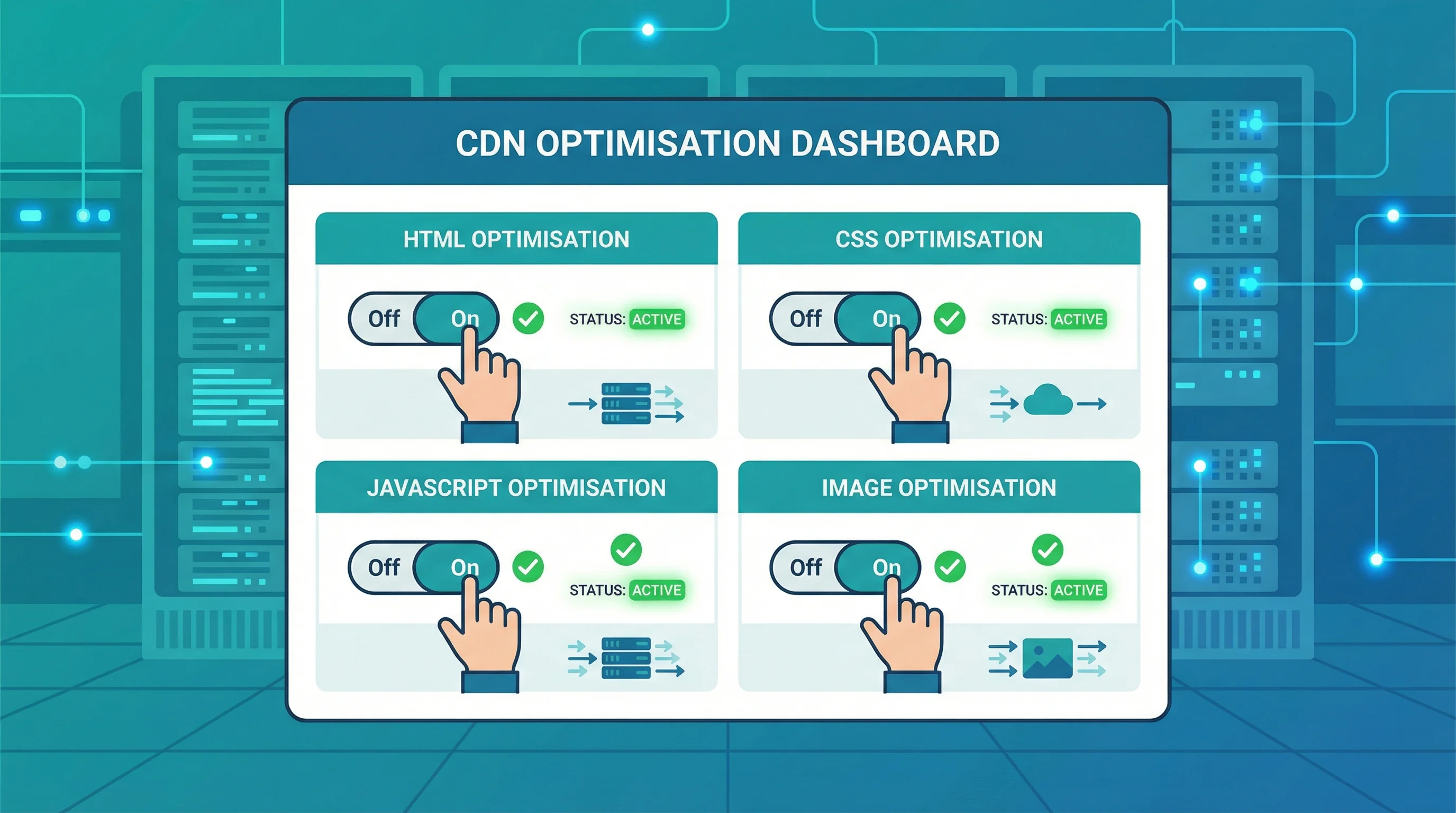 Dashboard illustration showing CDN web optimisation toggle switches across HTML, CSS, JavaScript, and Image categories with green active indicators