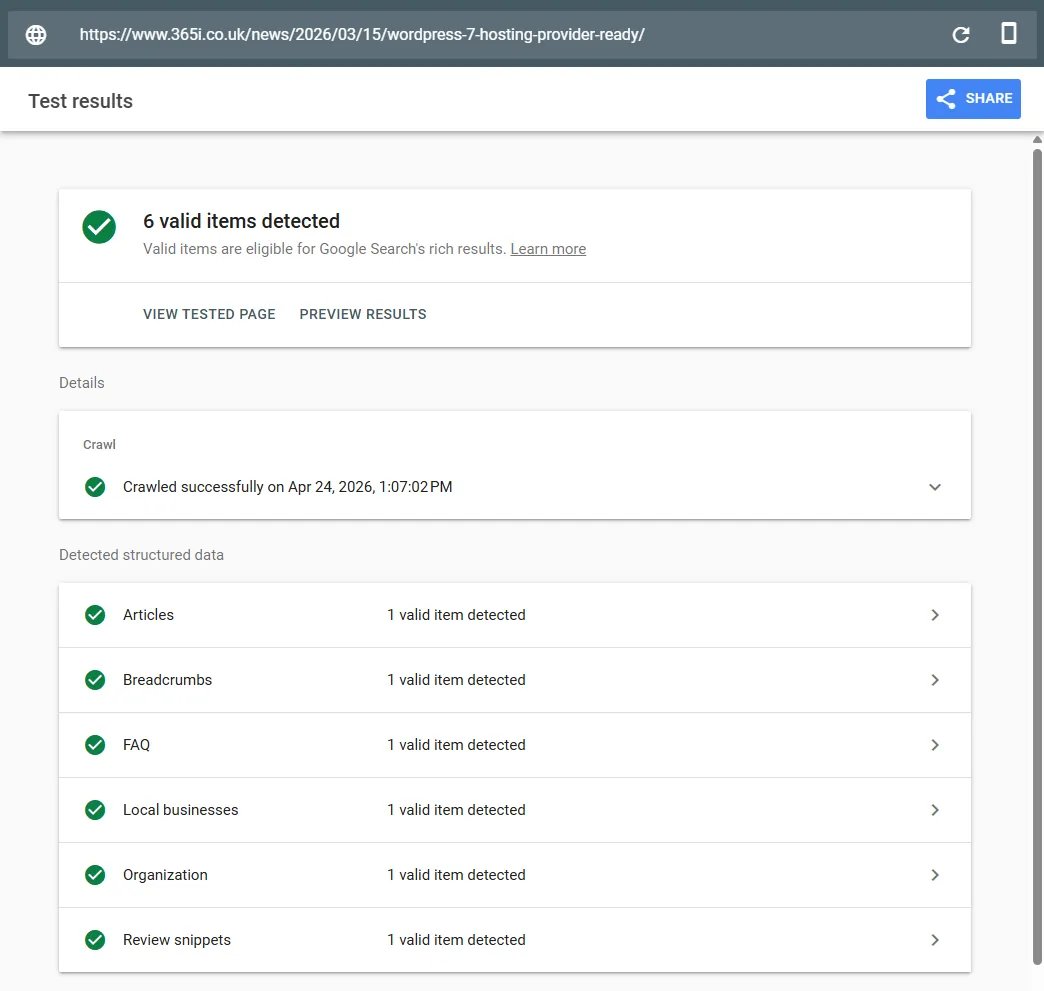 Google Rich Results Test results showing six valid items detected on a 365i article: Articles, Breadcrumbs, FAQ, Local businesses, Organization, and Review snippets