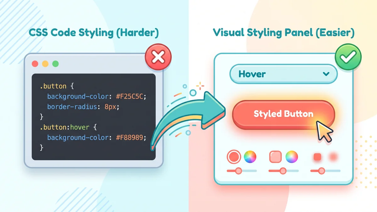 Split illustration showing a CSS code window marked with a red cross beside a visual hover styling panel with a styled button marked with a green tick.